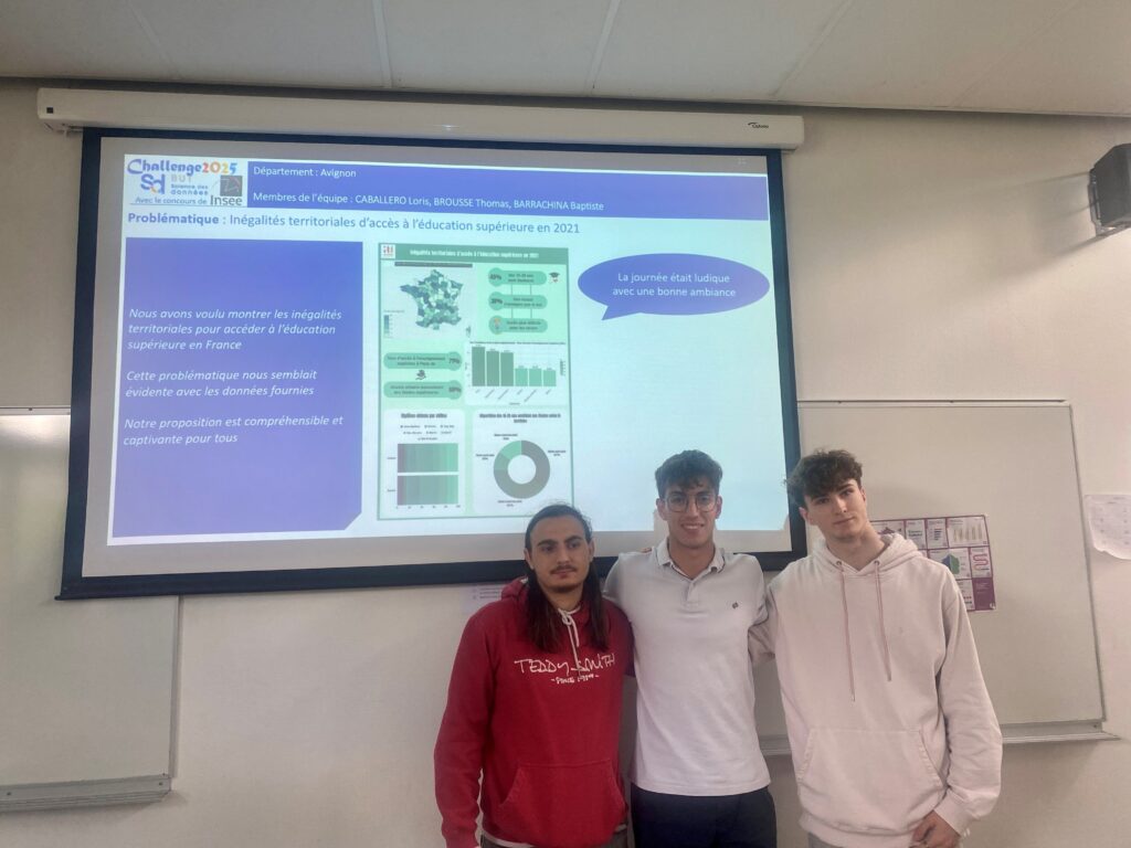 Étudiants vainqueurs du challenge DataViz 2025.